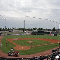 greensboro-sportsplex-sports-fields-nc